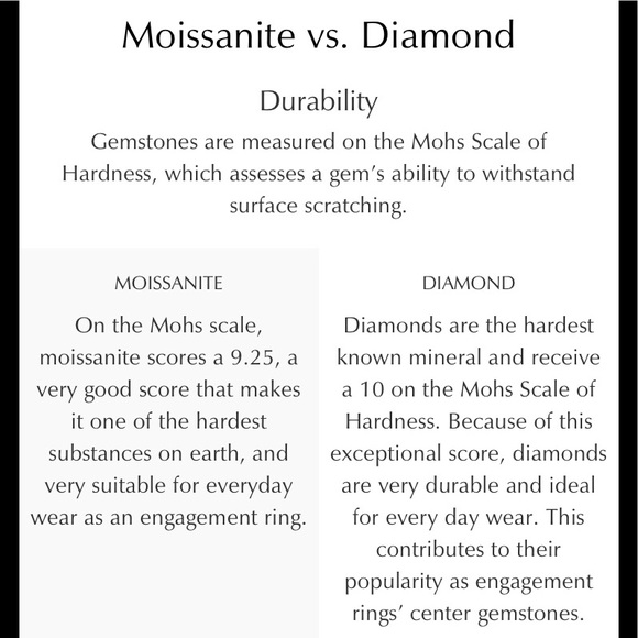 Diamond, Moissanite & Gold Ring Info - Picture 12 of 17